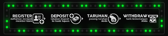 Megabola77 Jackpot